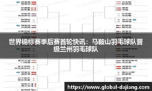 世界锦标赛季后赛首轮快讯：马鞍山羽毛球队晋级兰州羽毛球队