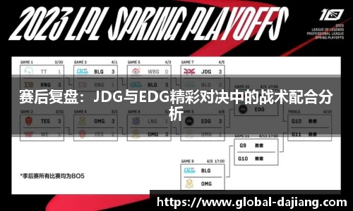 赛后复盘：JDG与EDG精彩对决中的战术配合分析