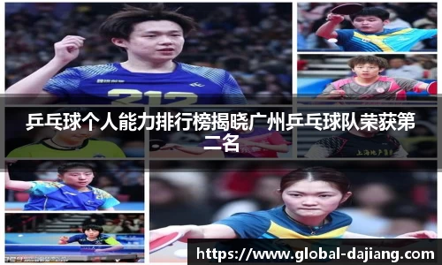 乒乓球个人能力排行榜揭晓广州乒乓球队荣获第二名